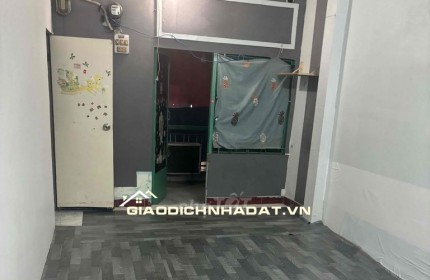 Cho nữ thuê phòng có ban công rộng thoáng,phòng trống giá chỉ hơn 3Tr ở Phú Nhuận