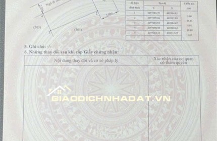1.7x tỷ – 71.2m2 Ngõ 78 Tư Thủy Hòa Nghĩa Zalo 0567222555