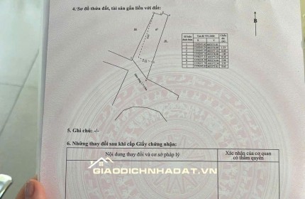Nhà Giá Tốt Phước Long 1,486 tỷ – 1 Trệt 1 Lầu, Gần Võ Thị Sáu, Nha Trang