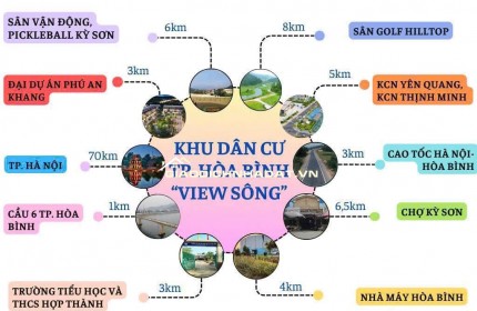 ĐẤT NỀN 2 MẶT TIỀN – VIEW SÔNG ĐÀ