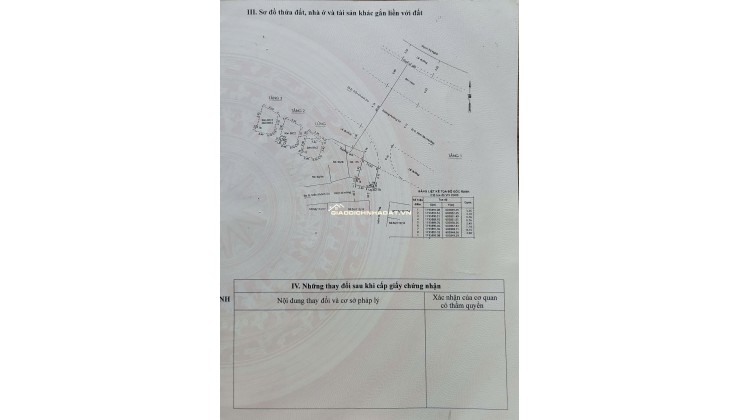 Bán gấp nhà phố 4 tầng ~60m2 mặt tiền kinh doanh đường 2 chiều-Q.1 TP.HCM, hiếm có khó tìm