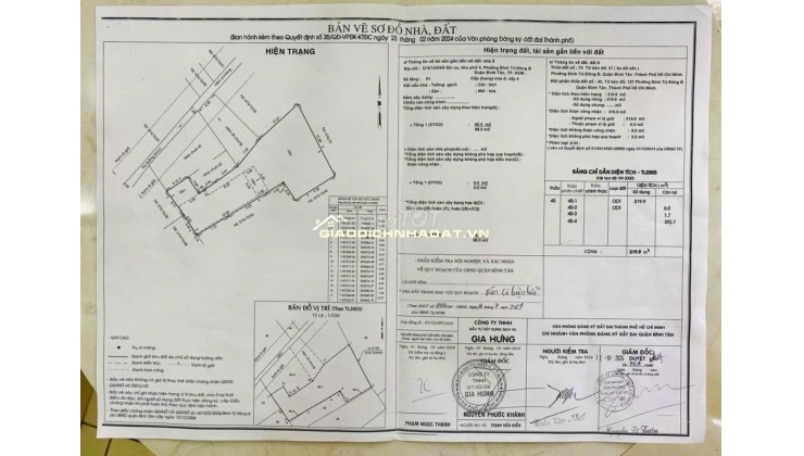 Bán nhà 319m2 Hẻm Đường SINCO Quận Bình Tân, vị trí siêu đẹp