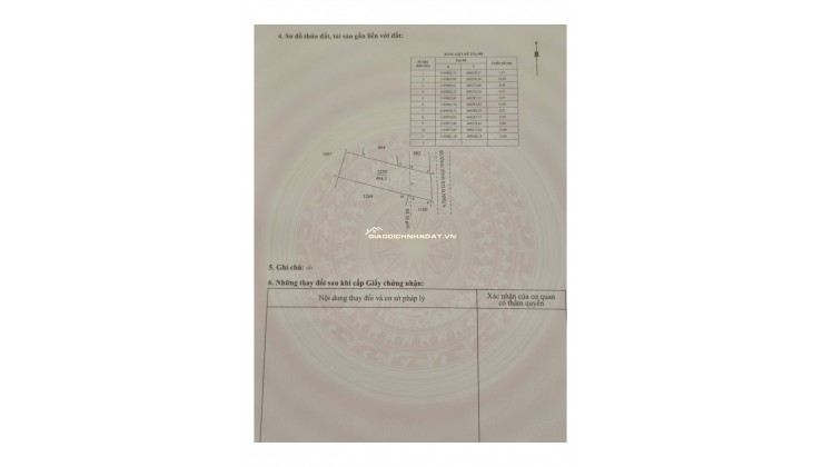BÁN ĐẤT THỔ CƯ MẶT TIỀN ĐƯỜNG TỈNH 873B (TÂN TRUNG, GÒ CÔNG, TIỀN GIANG) – 150M² THỔ CƯ + VƯỜN RỘNG