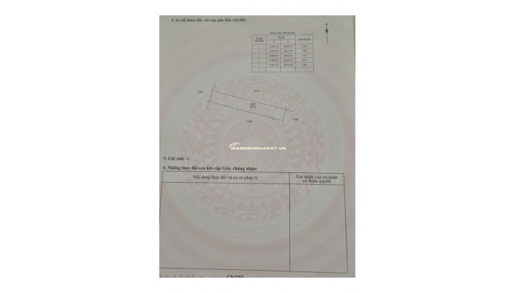 BÁN ĐẤT THỔ CƯ MẶT TIỀN ĐƯỜNG TỈNH 873B (TÂN TRUNG, GÒ CÔNG, TIỀN GIANG) – 150M² THỔ CƯ + VƯỜN RỘNG