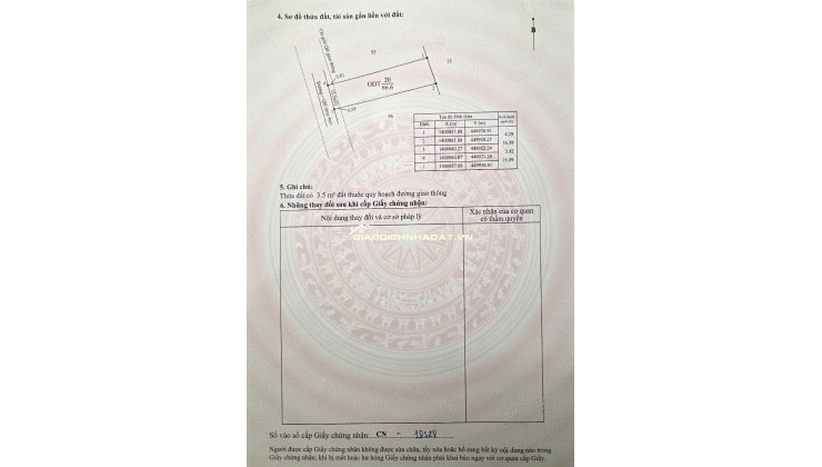 BÁN NHÀ THỔ CƯ FULL – HẺM Ô TÔ – DIỆN TÍCH 4x16M. LH:0911228485.