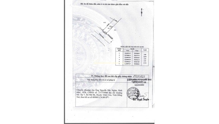 Bán đất chính chủ diện tích 87m2 giá 2,25 tỷ trung an, Củ Chi