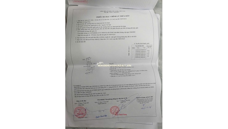 BÁN ĐẤT TẠI HOÀ LỢI 110M2 SỔ SẴN GIÁ 1.450.000.000. LH:0399935999.