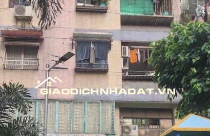 Bán nhà tầng trệt 72m2 chung cư Nguyễn Kim Lô R ngay khu điện tử