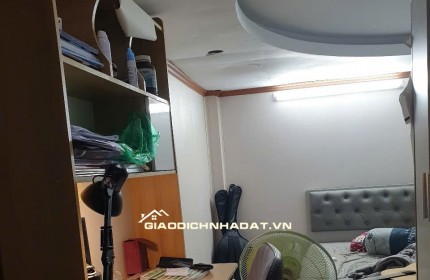 3 TỶ  - NHÀ PHAN ĐÌNH GIÓT - THANH XUÂN- 2 TẦNG – 54M2 -3 NGỦ