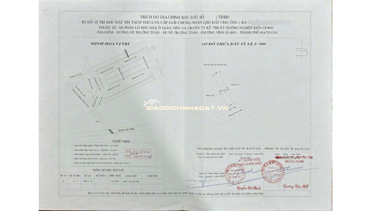 Bán đất khu giáo viên trường Hướng Nghiệp - đường Võ Trường Toản (P Vĩnh Quang cũ, P Rạch Giá, An Giang)