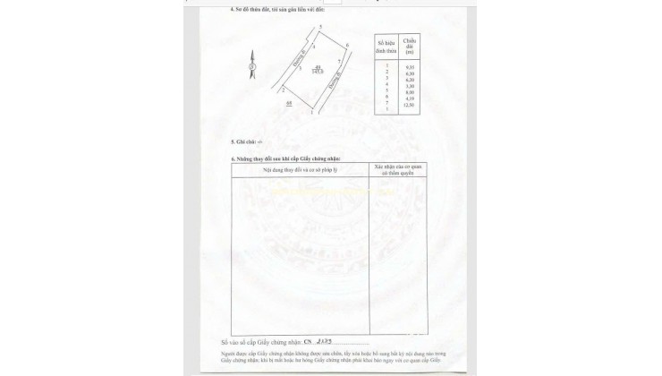 BÁN ĐẤT TẠI SÔNG CẦU PHÚ YÊN, DT 145M2 SHR 1.35 TỶ. LH: 0942908536