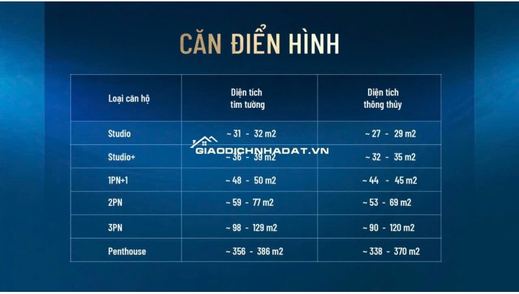 Căn Hộ view biển sở hữu lâu dài, Meypearl Phú Quốc