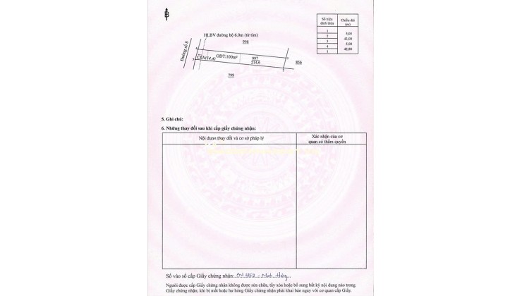 Đất liền kề KDL Hoa Việt, cạnh KCN Minh Hưng Chơn Thành