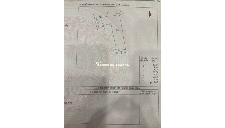 Bán nhà cấp 4 - P. Hiệp Hoà-0909808615