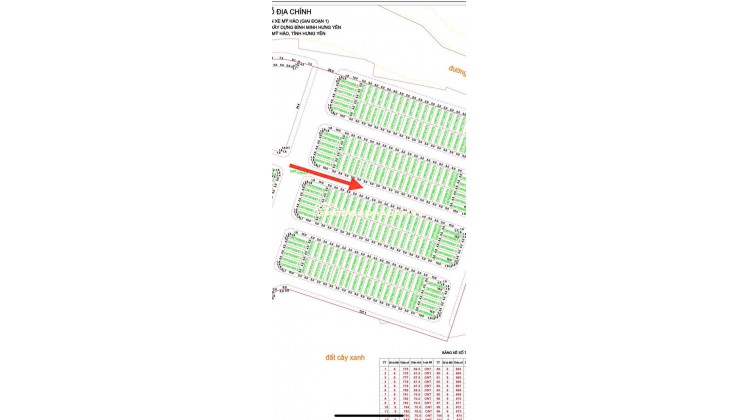 Bán đất: Duy nhất 1 lô tại bến xe Mỹ Hào, Hưng Yên.