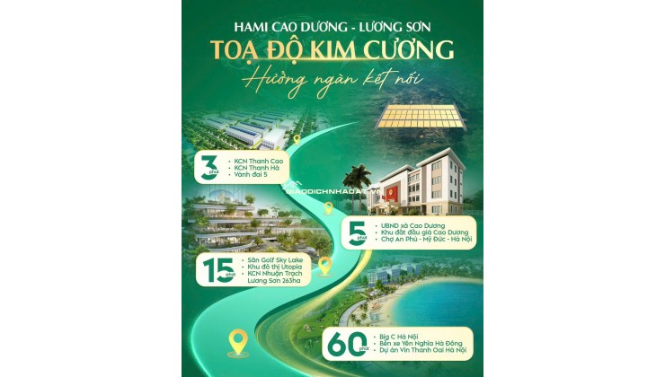  ĐẤT 360TR CAO DƯƠNG – LƯƠNG SƠN – HÒA BÌNH | SÁT KCN 600HA– GẦN VÀNH ĐAI 5 – X2 GIÁ