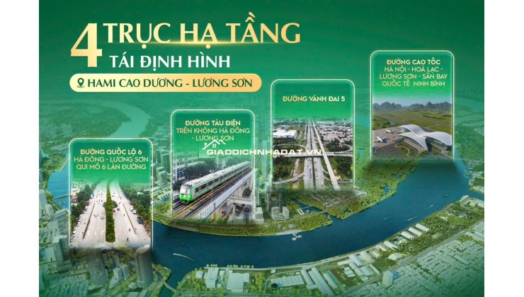  ĐẤT 360TR CAO DƯƠNG – LƯƠNG SƠN – HÒA BÌNH | SÁT KCN 600HA– GẦN VÀNH ĐAI 5 – X2 GIÁ