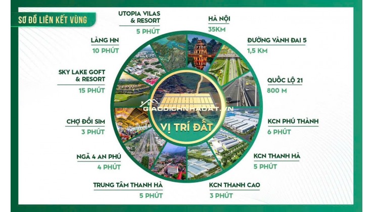  ĐẤT 360TR CAO DƯƠNG – LƯƠNG SƠN – HÒA BÌNH | SÁT KCN 600HA– GẦN VÀNH ĐAI 5 – X2 GIÁ
