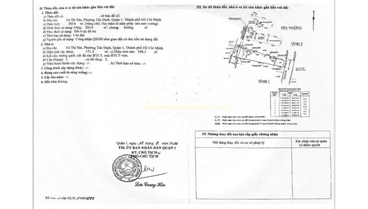 Chính chủ bán nhà siêu VIP hẻm xe hơi Võ Thị Sáu Q1 gần CV Lê Văn Tám