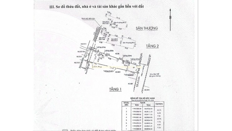 Chính chủ bán nhà siêu VIP hẻm xe hơi Võ Thị Sáu Q1 gần CV Lê Văn Tám