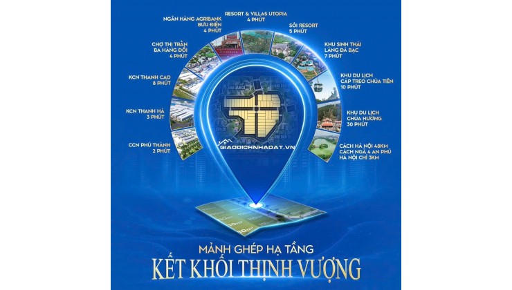 3XX TRIỆU BẠN MUỐN TIỀN ĐẺ RA TIỀN THÌ KHÔNG NÊN BỎ QUA BÀI VIẾT NÀY - SỞ HỮU SỔ HỒNG BĐS