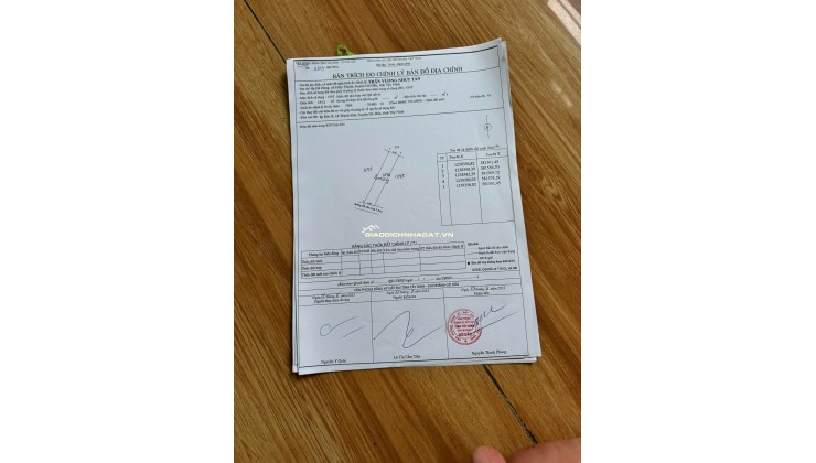 Bán 3 lô Đất nền đã có sổ hồng. Vị trí đất: Hiệp Thạnh, Gò Dầu, Tây Ninh,