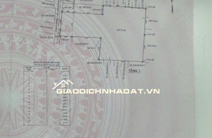 BÁN ĐẤT THỔ CƯ 1500M2 TẠI BÌNH TÂN GIÁ CHỈ 5 TỶ SỔ HỒNG CHÍNH CHỦ ĐẦY ĐỦ TIỆN ÍCH, CƠ HỘI VÀNG CHO NHÀ ĐẦU TƯ!