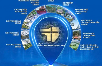 3XX TRIỆU BẠN MUỐN TIỀN ĐẺ RA TIỀN THÌ KHÔNG NÊN BỎ QUA BÀI VIẾT NÀY - SỞ HỮU SỔ HỒNG BĐS