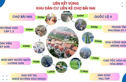 SỞ HỮU NGAY ĐẤT Ở ĐÔ THỊ TRUNG TÂM CHỢ BÃI NAI, P. KỲ SƠN  CHỈ HƠN 3 TRIỆU/M² –