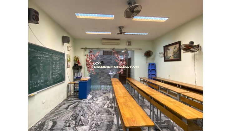 Chính chủ CÔ GIÁO tôi cần Bán rất gấp căn nhà Hoàng Văn Thái – OTO QUA  – mặt tiền 5,5 m2