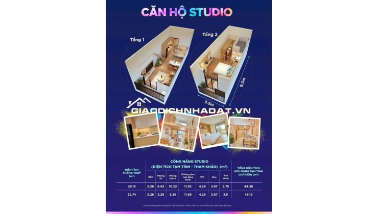 Chỉ 1,4 tỷ sở hữu ngay căn STUDIO - Flora avenue- Sun Urban City