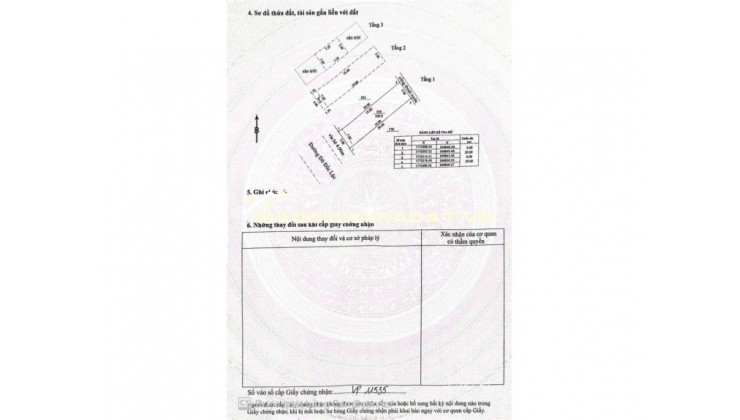 Bán nhà 3 tầng MT đường ĐÔ ĐỐC LỘC, sát chợ Hoà Xuân. DT 100m2 Giá 8ty7 LH 0942992361