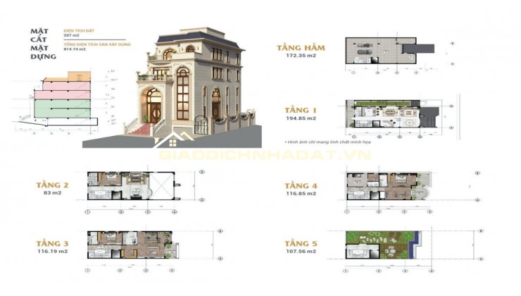 Biệt Thự Phố Parkview Vilass Vạn Phúc City Thủ Đức chỉ 62 tỷ