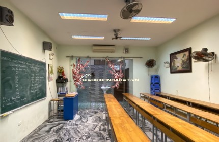 Chính chủ CÔ GIÁO tôi cần Bán rất gấp căn nhà Hoàng Văn Thái – OTO QUA  – mặt tiền 5,5 m2