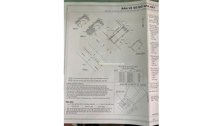 NHÀ 3 TẦNG, VỊ TRÍ MẶT TIỀN KINH DOANH SẦM UẤT BẬC NHẤT QUẬN GÒ VẤP. LH:0345678168.