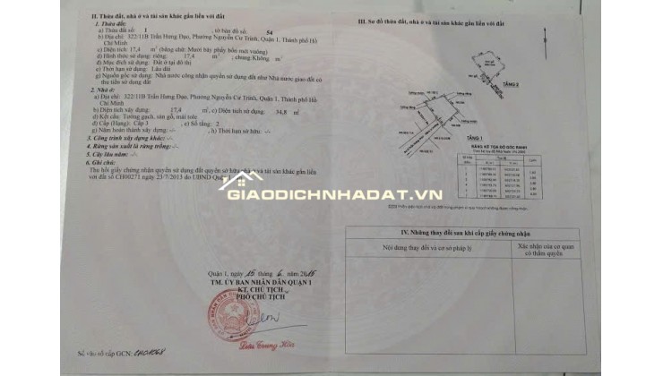 Bán nhà 1 trệt 1 lầu hẻm 322/ Trần Hưng Đạo P. Ng Cư Trinh Q1