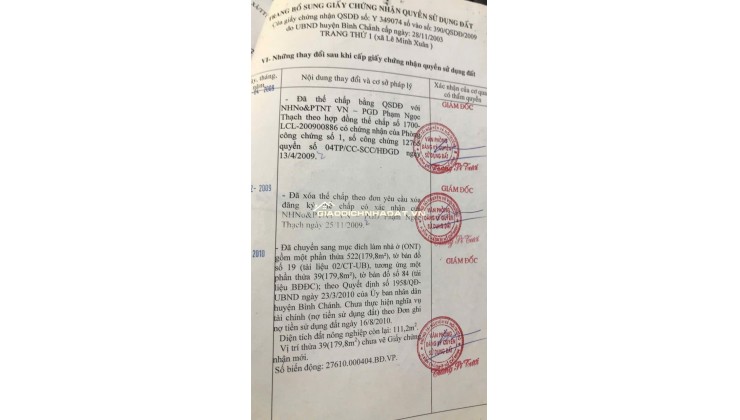 Bán Đất Mặt Tiền 290m2, Giá 6.8 Tỷ , Số 289 Thích Thiện Hoà, Xã Bình Lợi, TPHCM