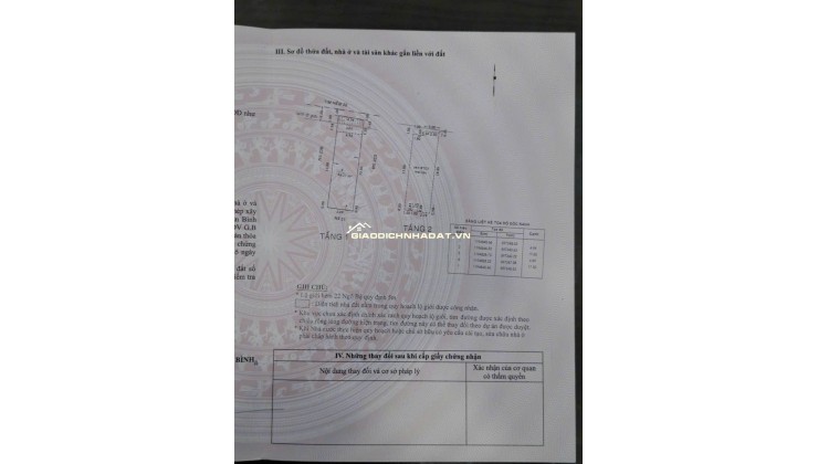 Bán nhà chính chủ số 22B đường Ngô Bệ, Phường Tân Bình TPHCM