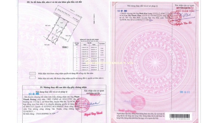 Bán Nhà Mặt Tiền 215 Thích Thiện Hòa, Xã Lê Minh Xuân, Huyện Bình Chánh