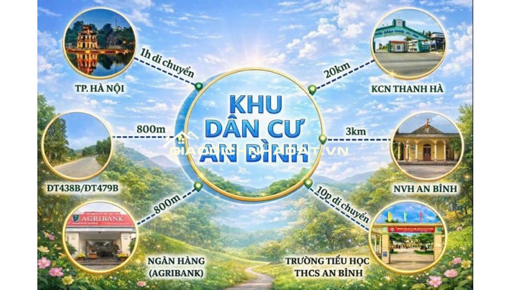 CHỈ TỪ 2XX TRIỆU – CƠ HỘI GIỮ TIỀN KHÔNG DÀNH CHO SỐ ĐÔNG