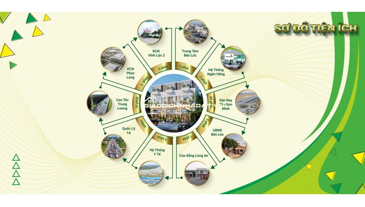 Nhà xây mới 2 tầng gần UBND xã Bến Lức , DT 100m2, nhận nhà ngay