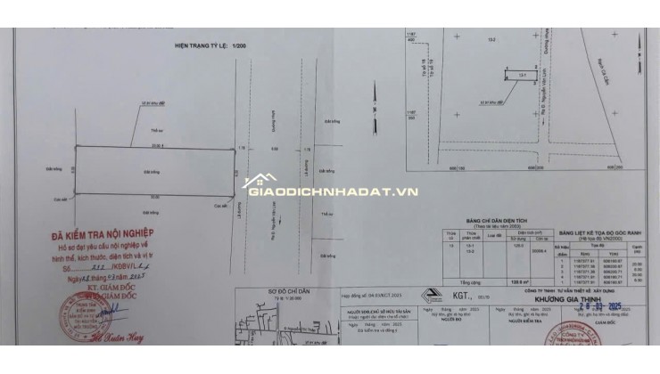 BÁN ĐẤT BIỆT THỰ PHƯƠNG NAM QUẬN 7, DT 120M2, SỔ HỒNG RIÊNG. LH:0932689909.