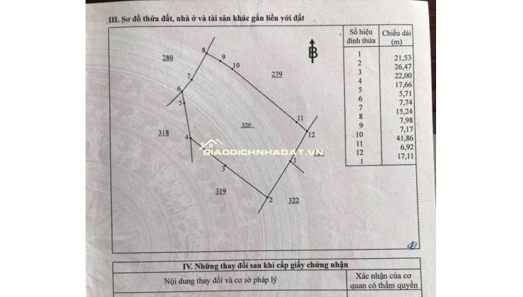 BÁN 3300M2 ĐẤT TẠI PHƯỚC TÂN - TP BIÊN HOÀ. SHR. 33 TỶ. LH:0933449988.