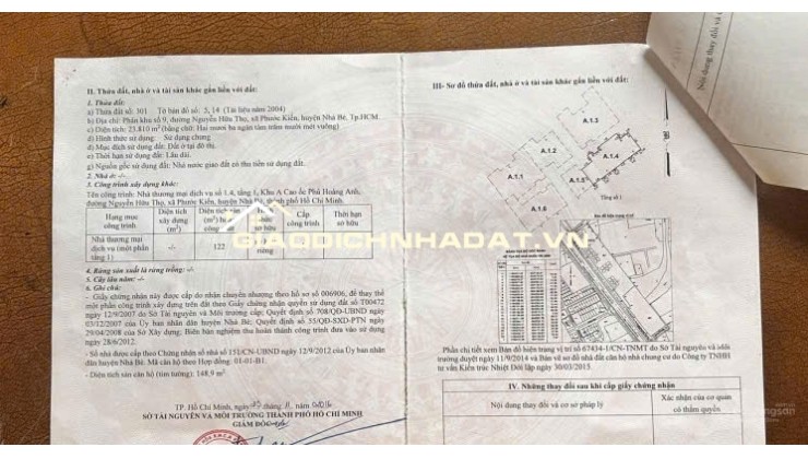 SHophouse Phú Hoàng Anh Phước Kiển, Nhà Bè – Dòng tiền sẵn 516 TRIỆU/NĂM – Giá chỉ 8.7 TỶ