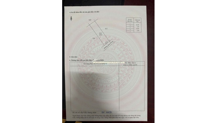 Đất nền thổ cư An Phước - Long Thành | Sổ hồng riêng