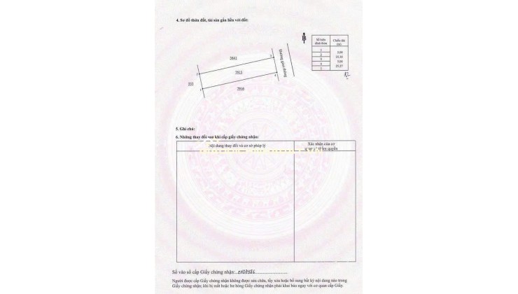 Đất Thổ Cư An Viễn - Trảng Bom - Đồng Nai