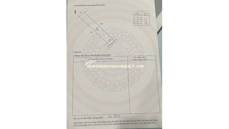 Đất nền thổ cư Ấp 8 An Phước - Long Thành