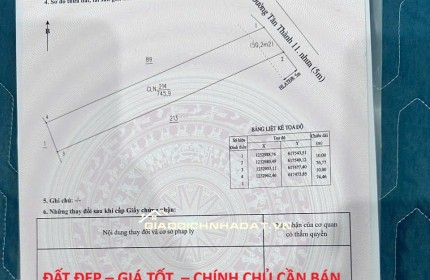 ĐẤT ĐẸP – GIÁ TỐT  – CHÍNH CHỦ CẦN BÁN Tại Đường Tân Thành 11, Đường Tân Thành 11, Thị trấn Tân Thành