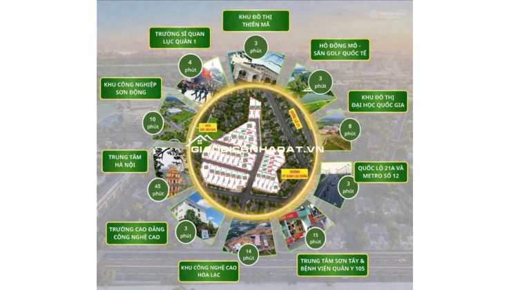 Chính chủ gửi bán lô đất thuộc làn 2 Quốc Lộ 21 mở rộng - tại Đoài Phương chỉ 30 tr/m2