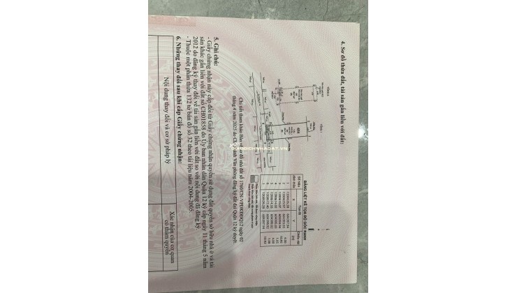 Bán nhà 1 trệt 1 lầu SHR chính chủ An Phú Đông Q12